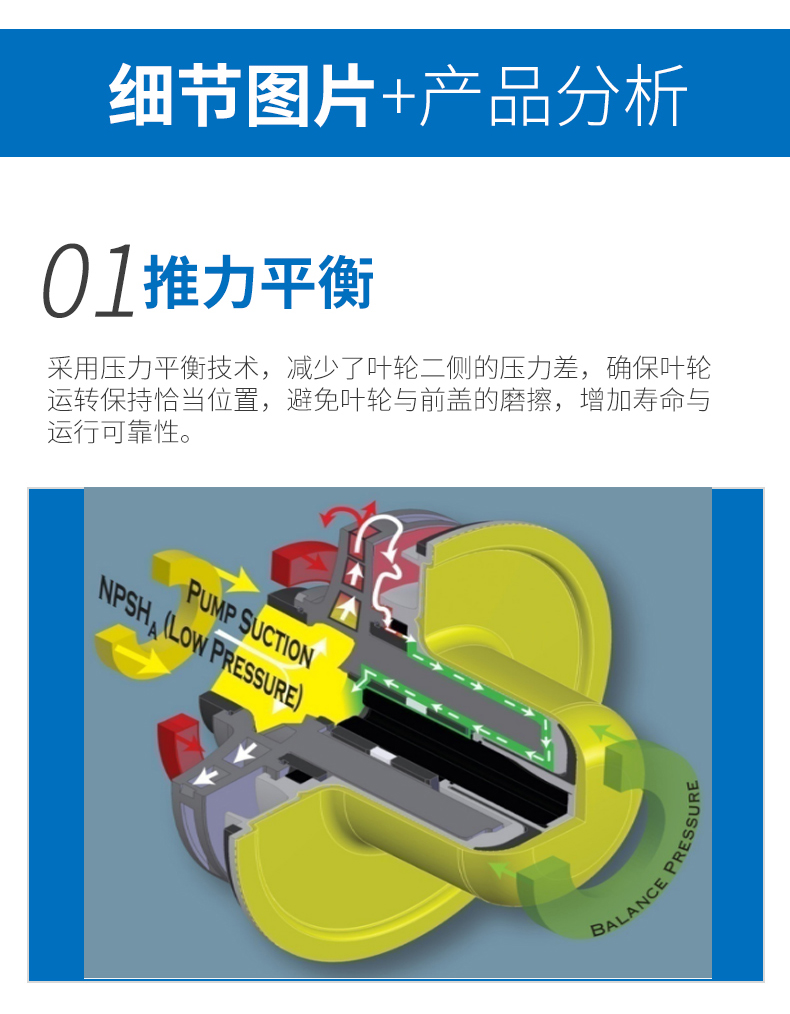U-MAG系列PFA內襯氟磁力泵