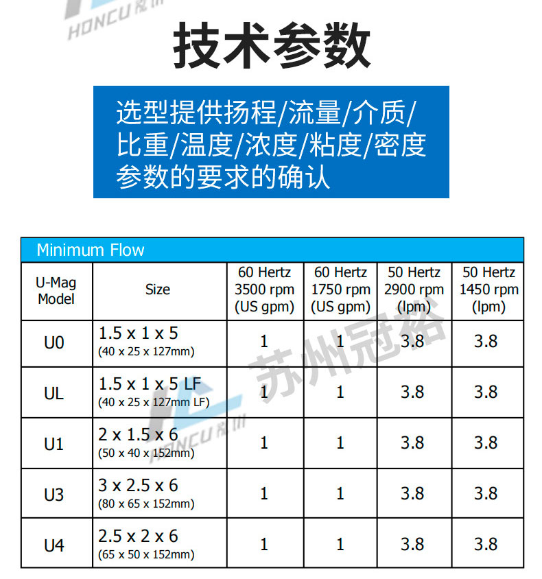 U-MAG系列PFA內襯氟磁力泵