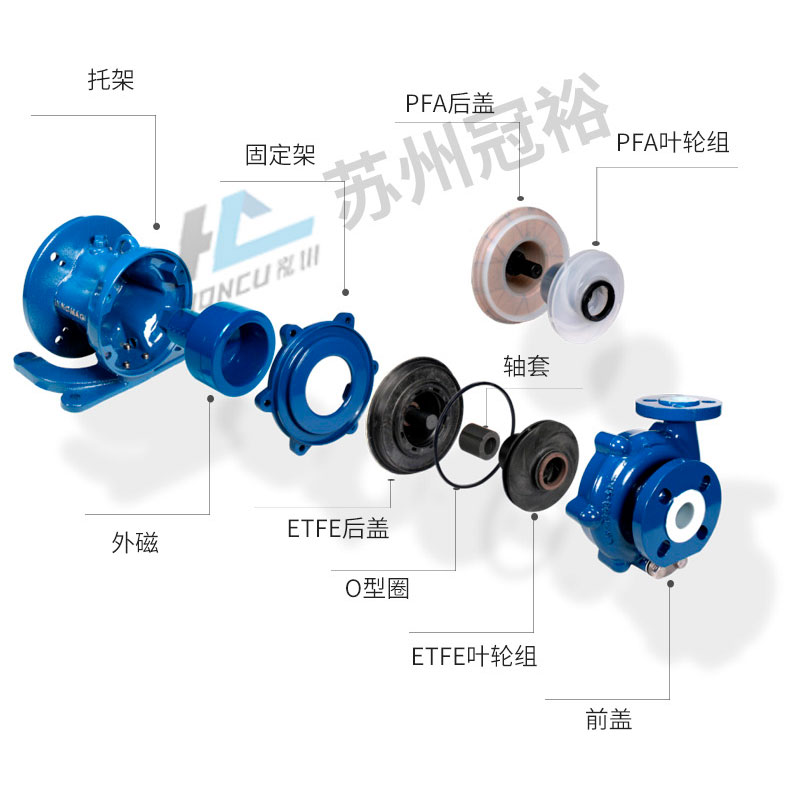 U-MAG系列PFA內襯氟磁力泵