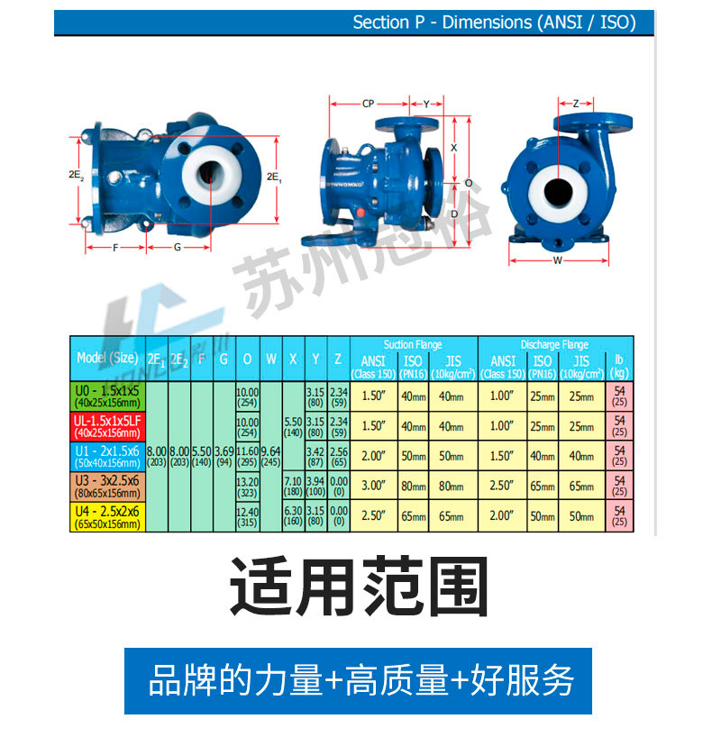 U-MAG系列PFA內襯氟磁力泵
